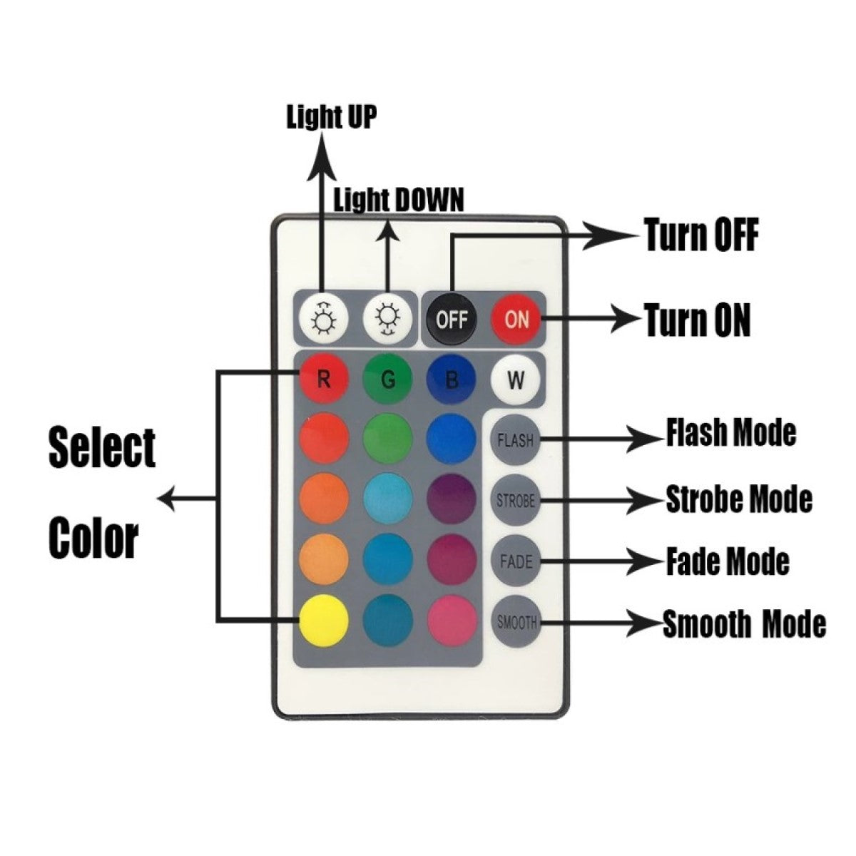 Lampara 3D BTS 16 colores intercam control remoto